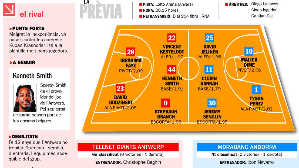 El millor analgèsic