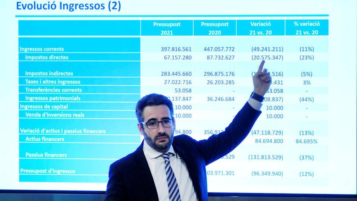 El Govern fixa el 2023 per tornar a la situació econòmica precoronavirus