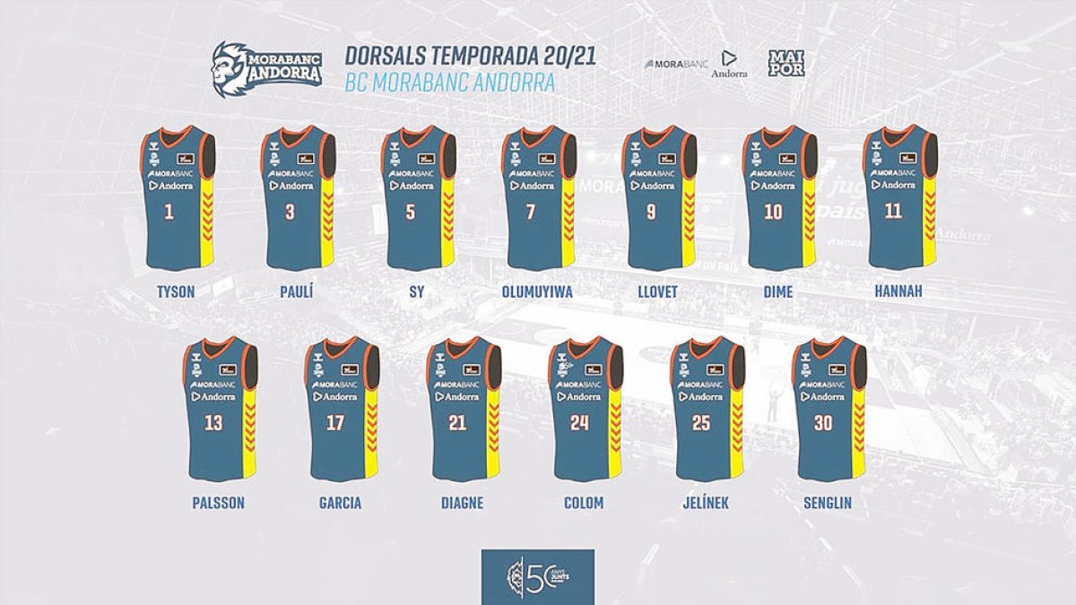 Els jugadors del MoraBanc ja han escollit els dorsals per a la propera temporada