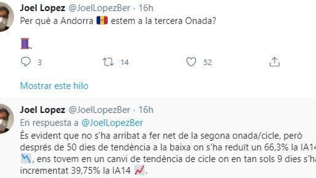 Publicació a twitter de Joel López
