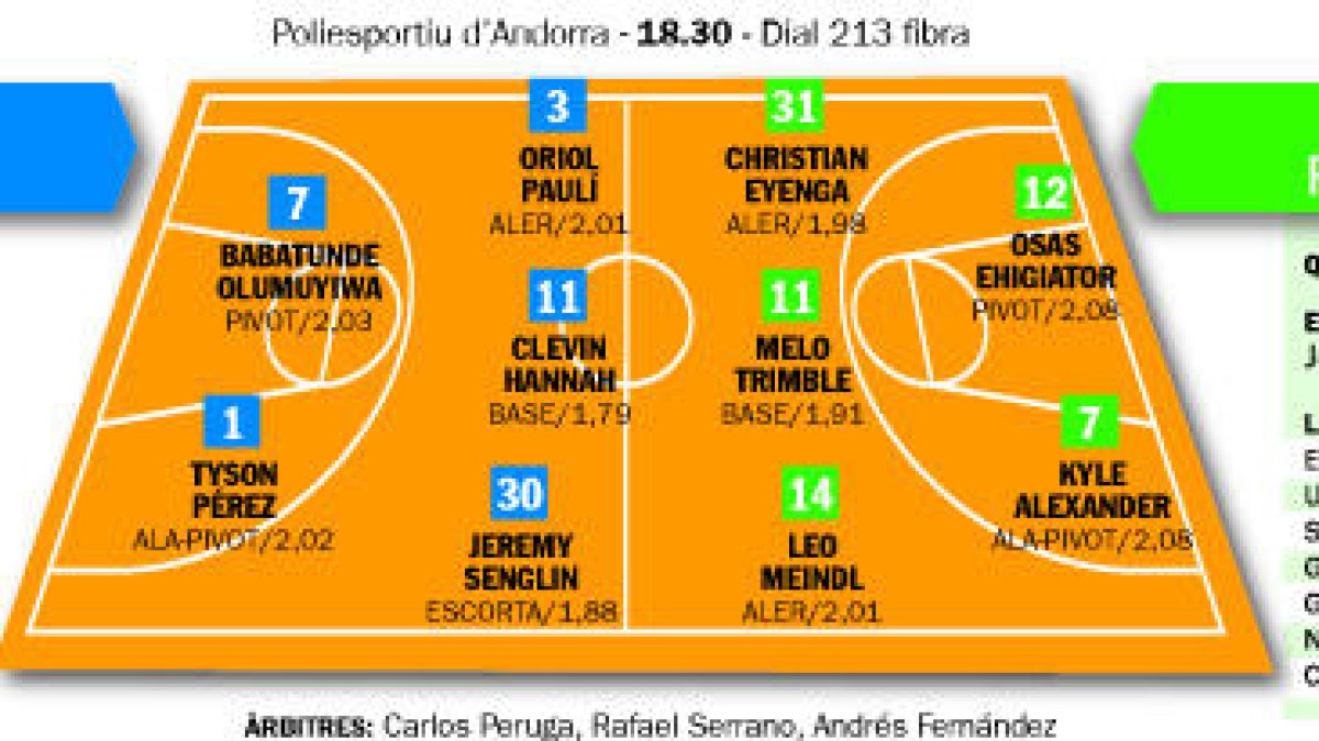 El moment de retrobar-se