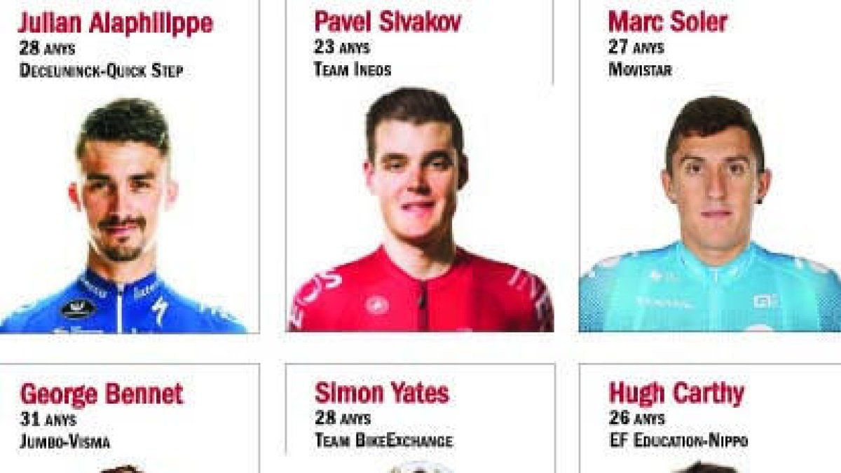 Una seixantena de ciclistes d'elit resideixen a Andorra