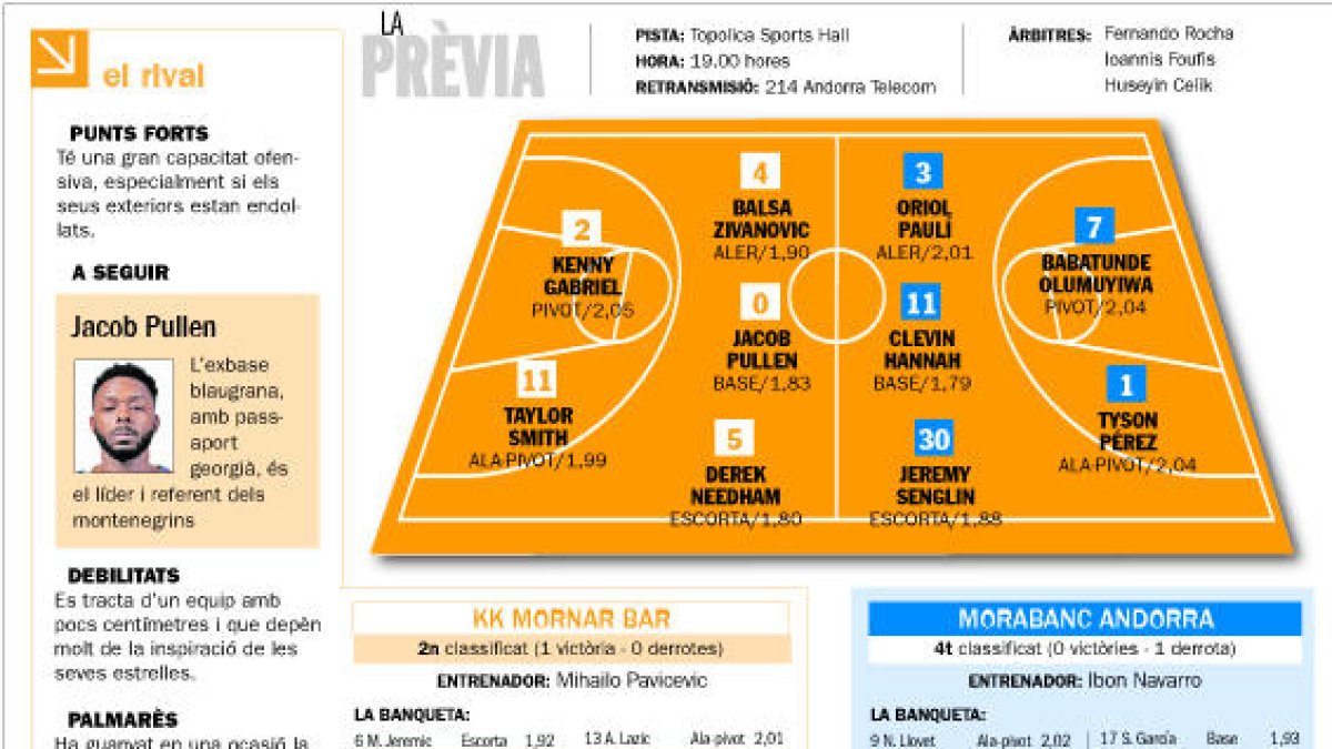 Visita per esclarir el futur a Europa