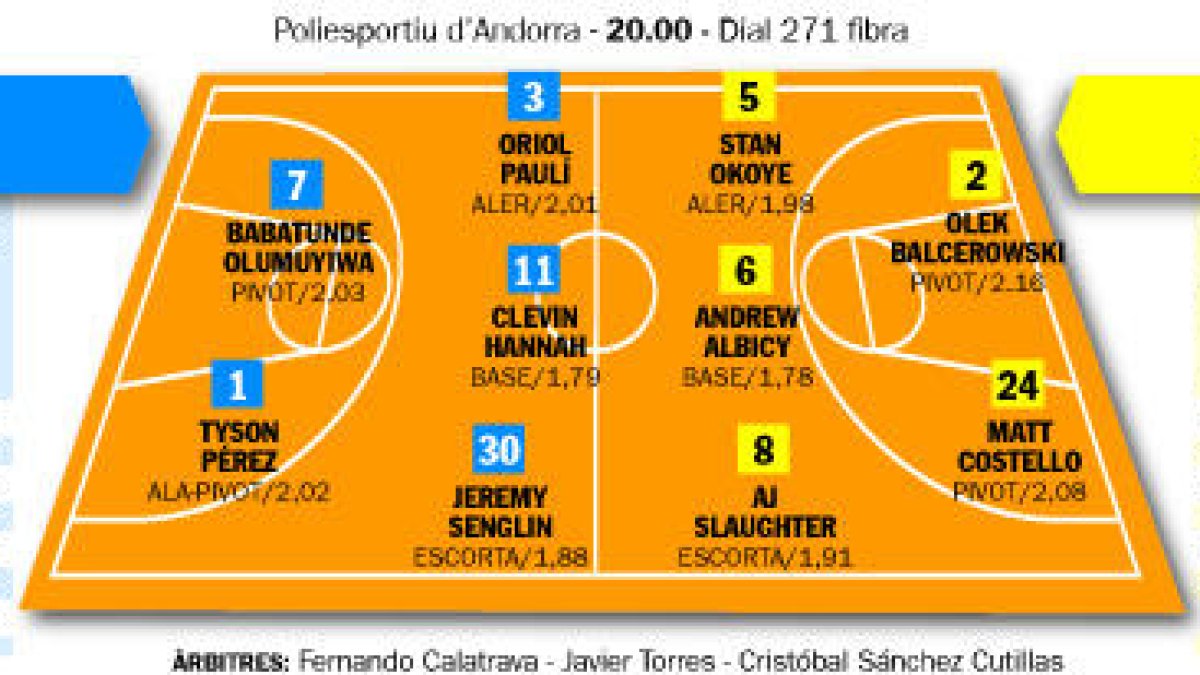 A mantenir les bones sensacions