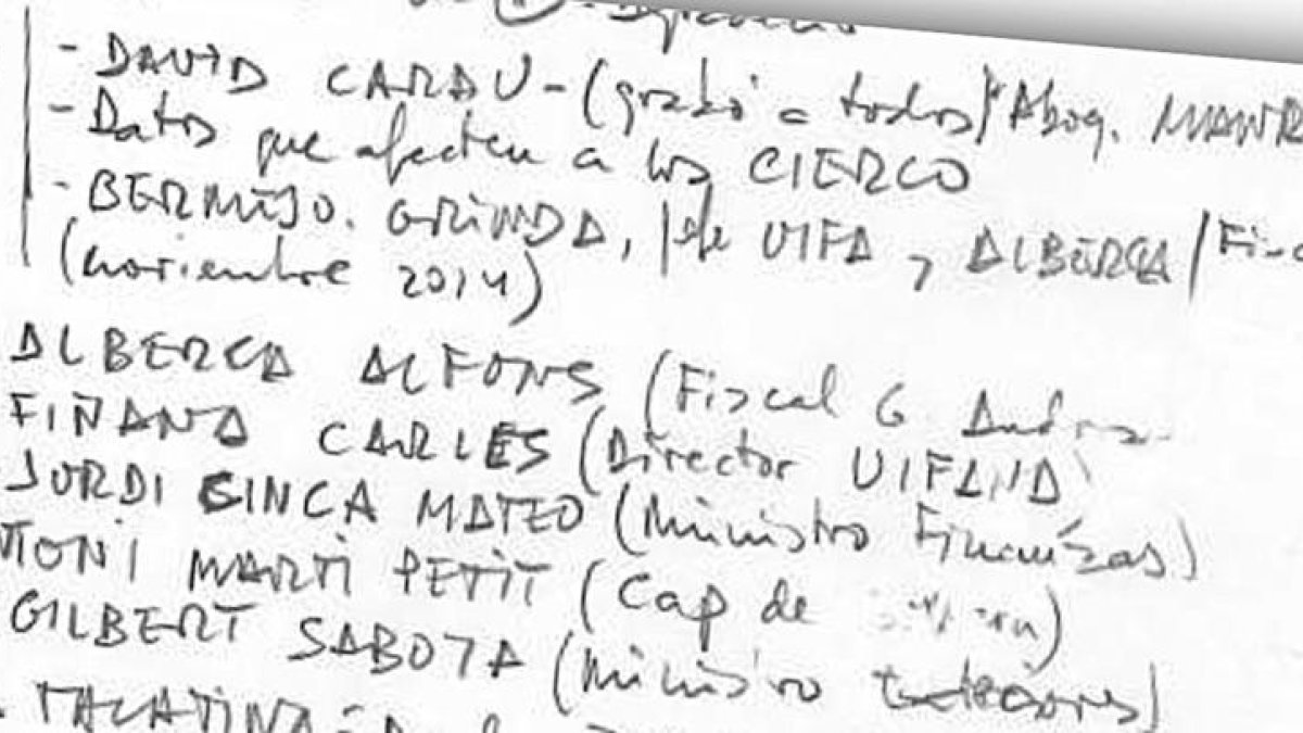 Villarejo va investigar Martí, Cinca i Saboya pel cas BPA