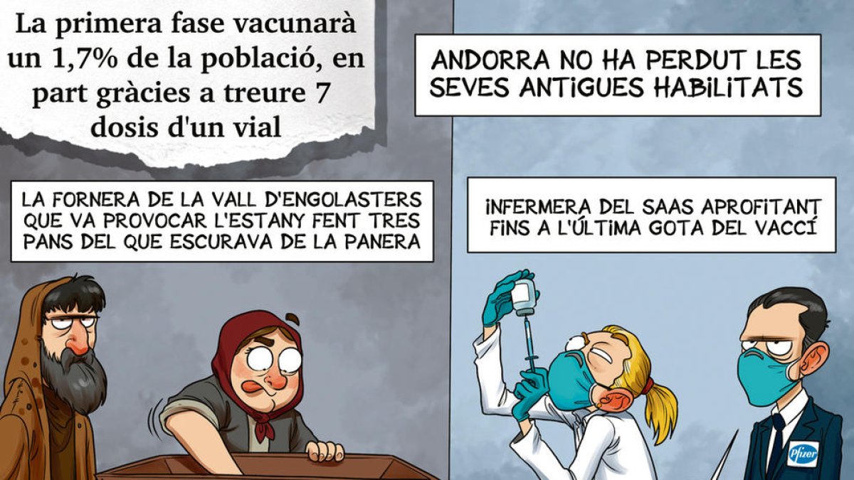 Planellades
