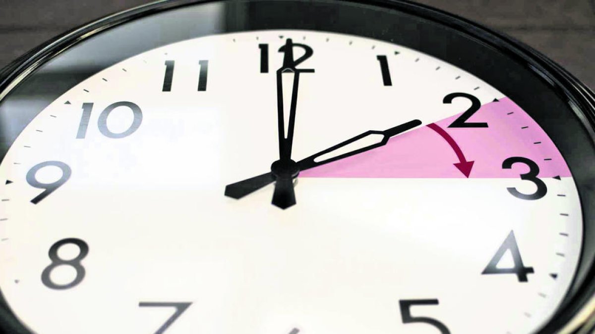 Com ens afecta el canvi d'hora