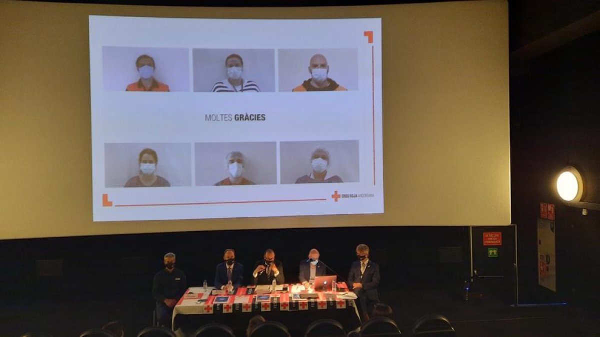 Les demandes d'ajuda a la Creu Roja van créixer un 79% el 2020