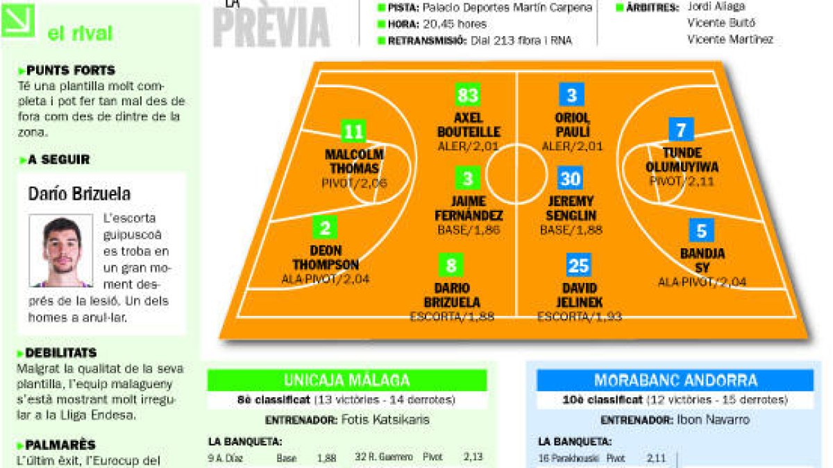 No pot passar res més