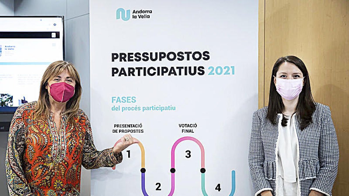 Cal·listènia al parc?