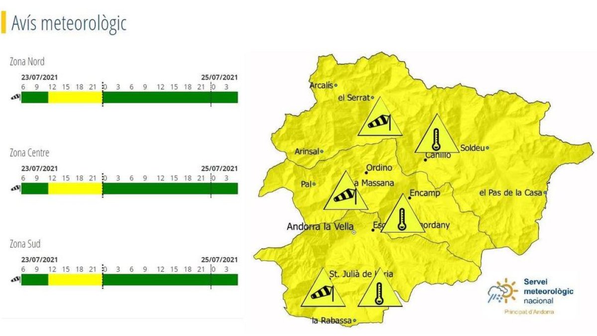Continuem amb avís groc