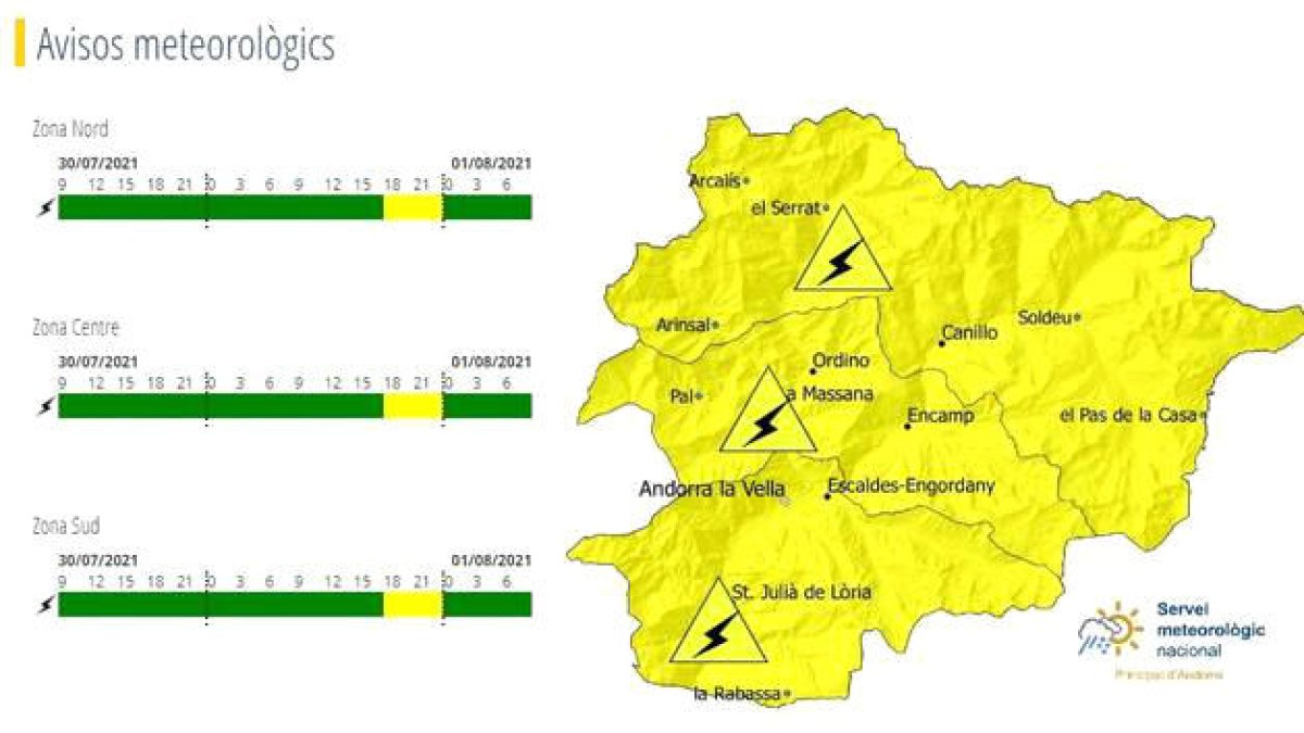 Previsió del servei de Meteorologia.