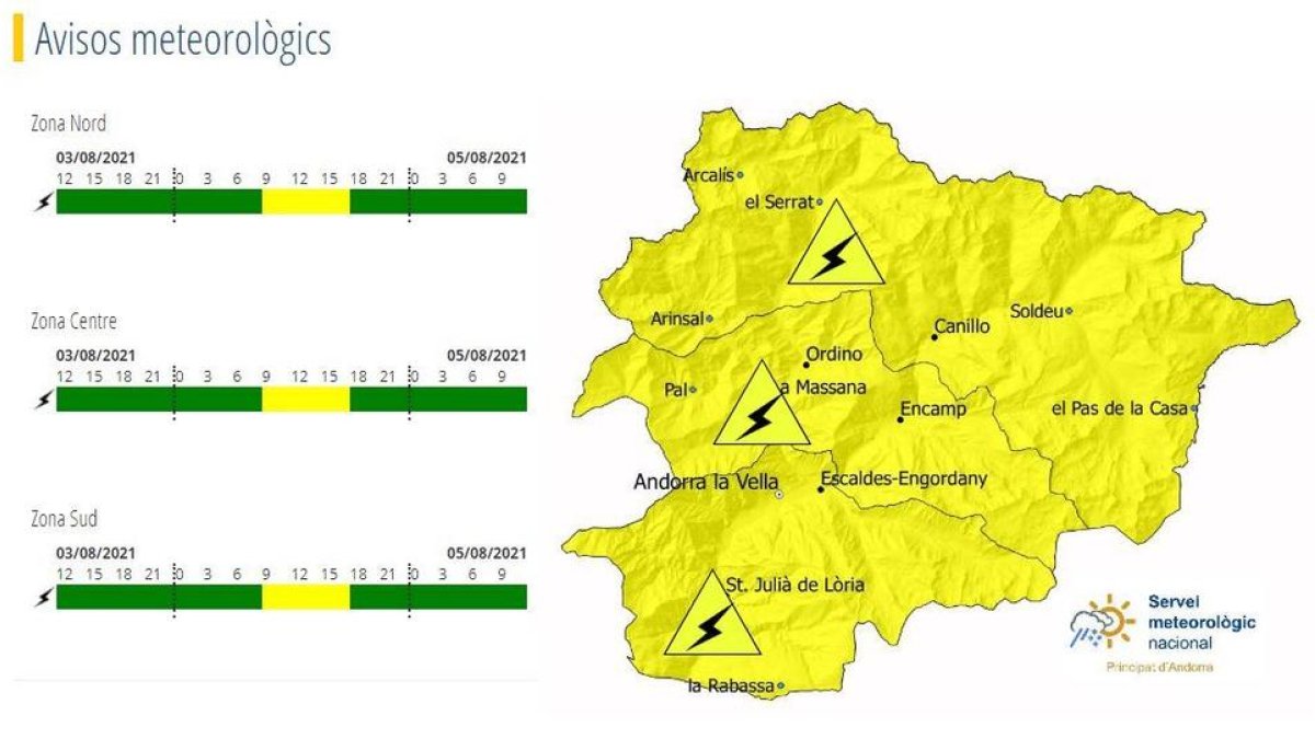 Previsió del servei de Meteorologia.