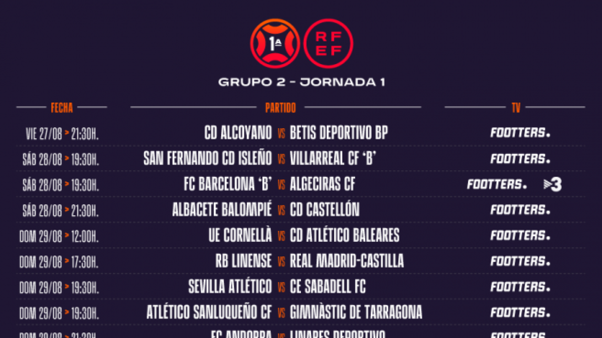 Horaris del grup 2 de la Primera Divisió RFEF