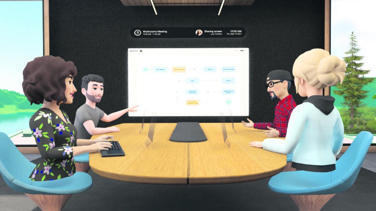 Les persones que usin la plataforma tenen el seu avatar