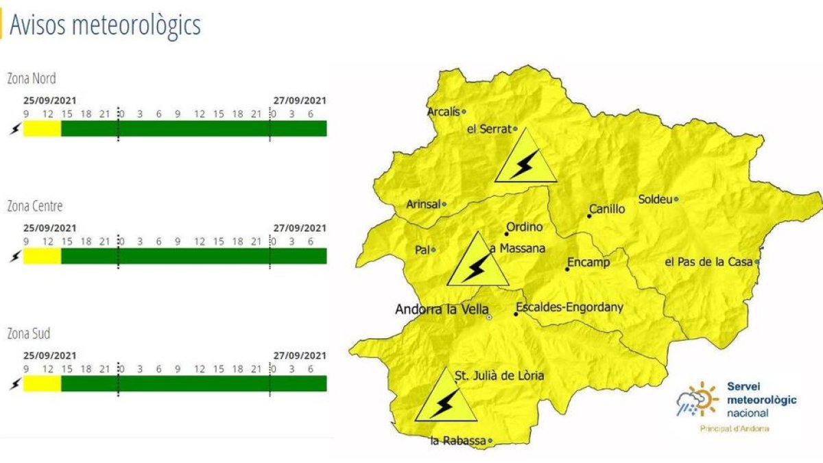 Avís groc per tempestes tot el matí