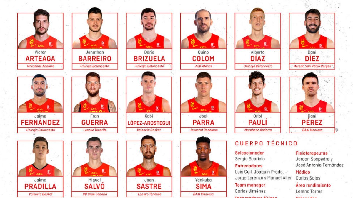 Víctor Arteaga i Oriol Paulí, els tricolors de la nòmina de Sergio Scariolo.