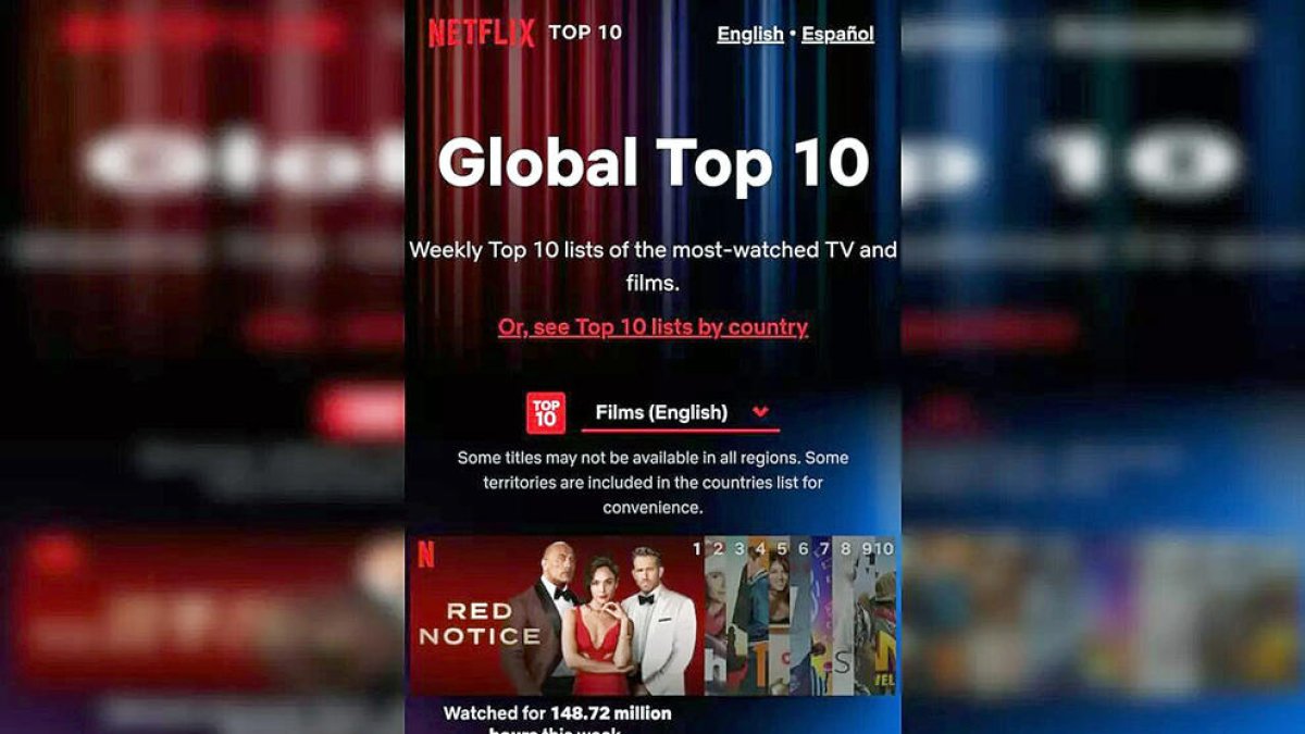 La nova pàgina web de Netflix, amb les dades sobre les audiències.