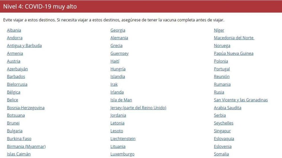 Andorra figura al llistat de països de màxima incidència