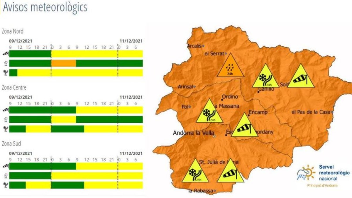 La situació provocarà un augment de perill d'allaus que es situará en 5/5, molt fort