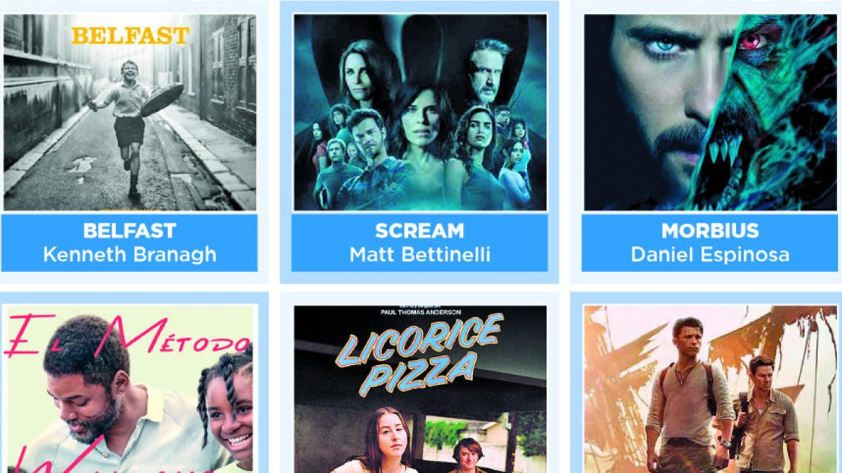 Els primers títols de l'any