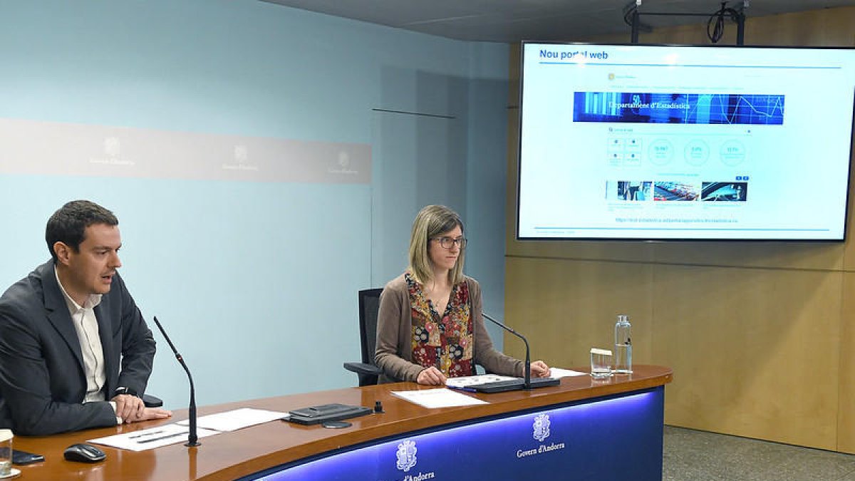 El nou portal té un accés directe a les dades recopilades pel Fons Monetari Internacional