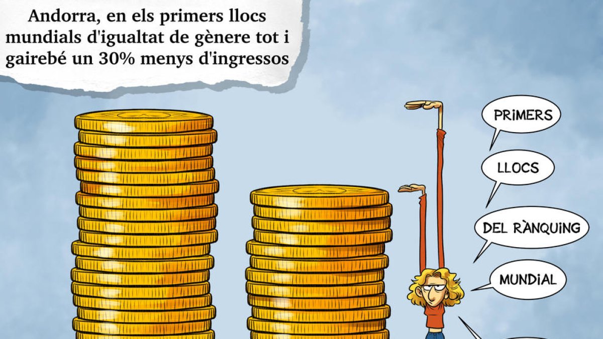 Planellades
