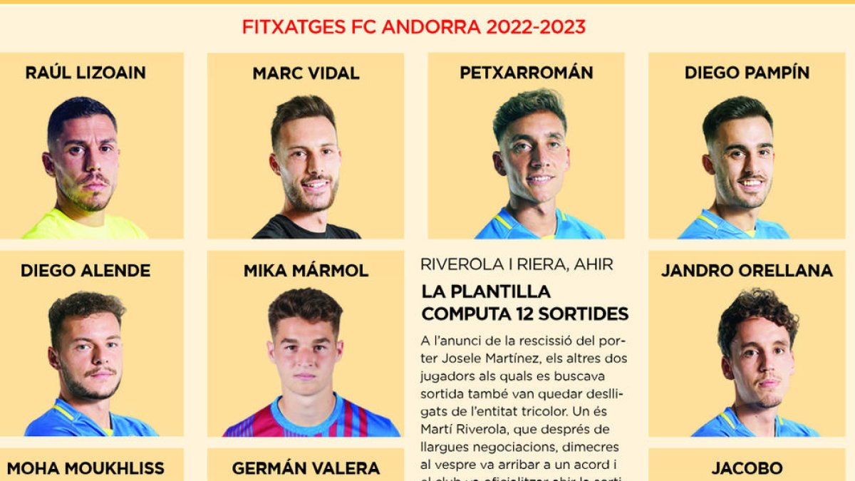 L'FC Andorra tanca la plantilla amb tres fitxatges