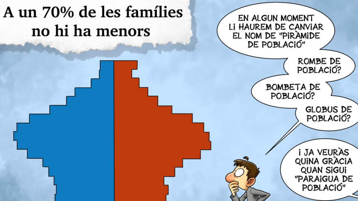 Planellades