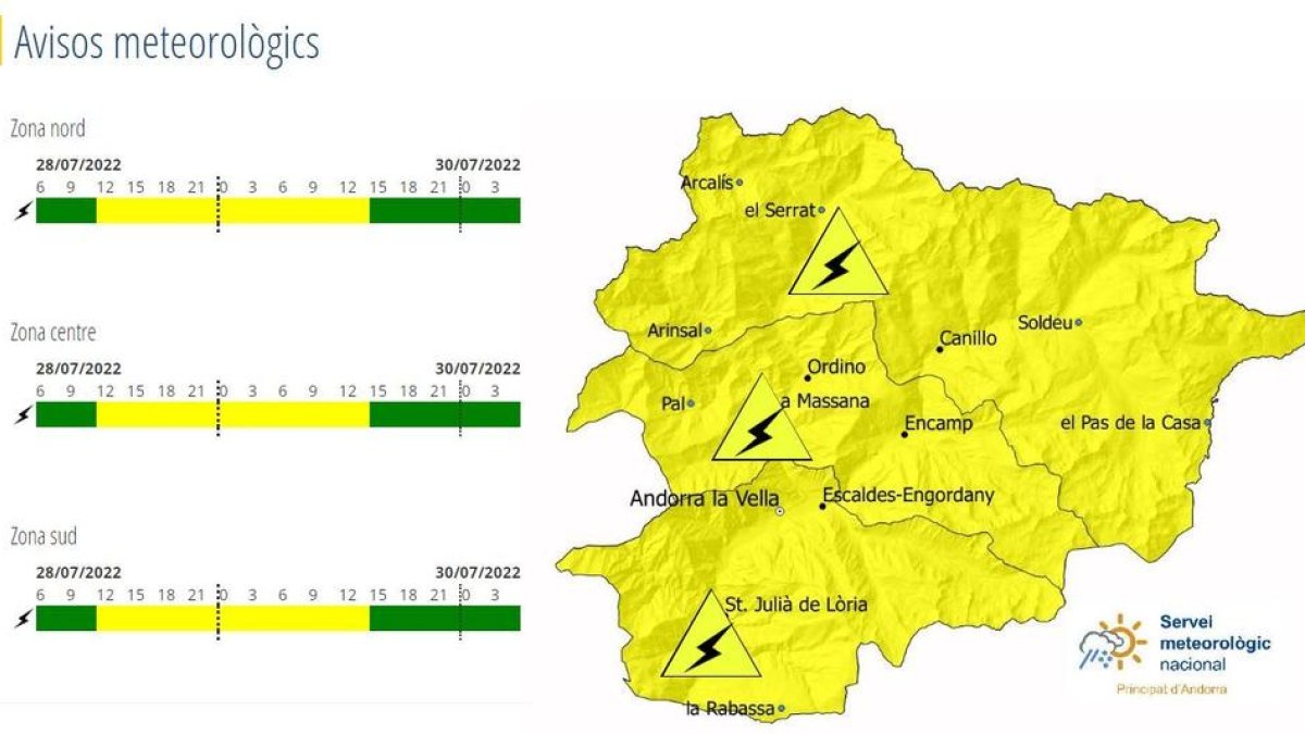 Previsió de tempestes a partir de la tarda