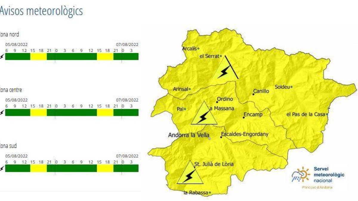 Previsió de ruixats tempestuosos avui i demà