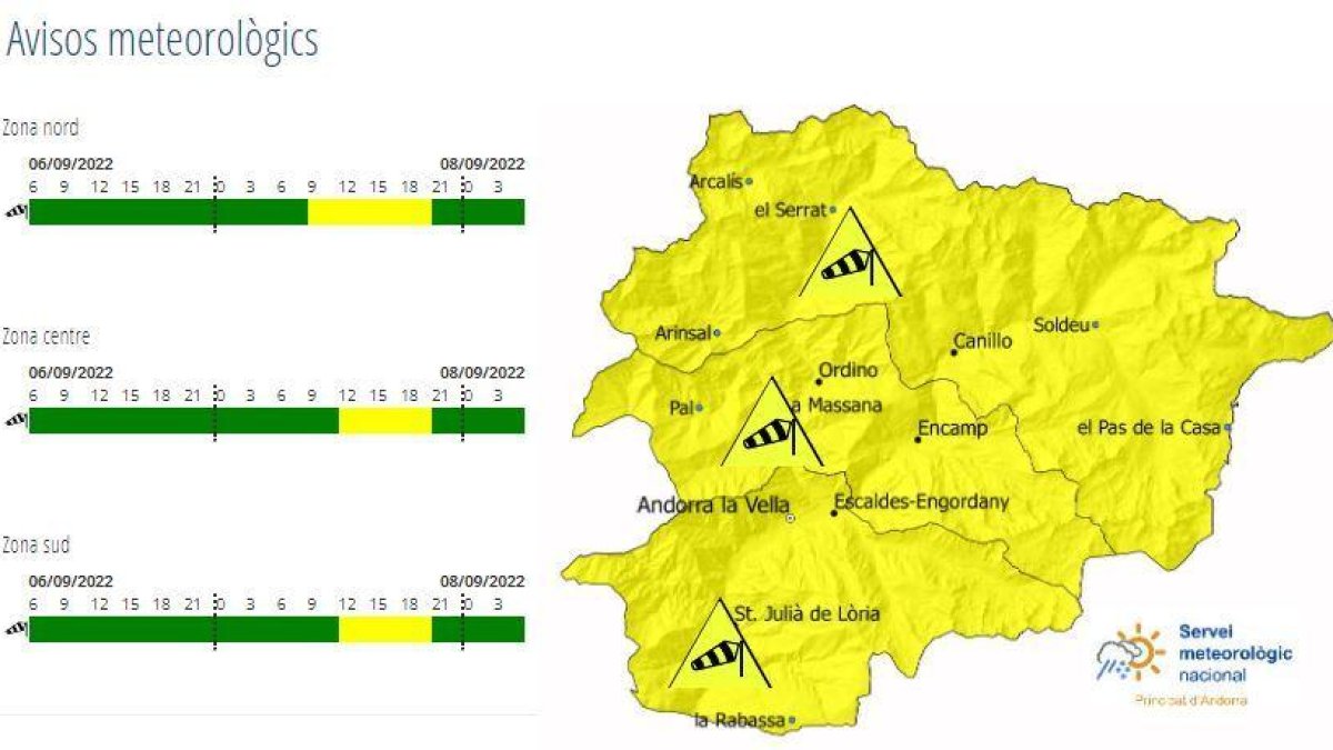 Alerta per fort vent