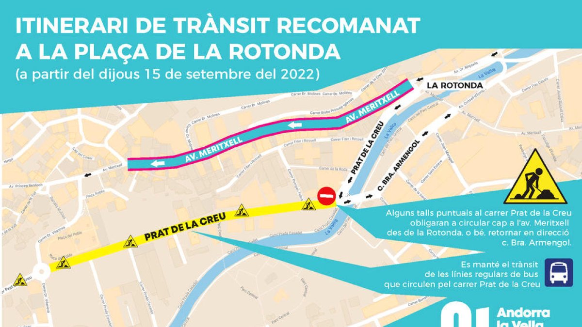 Trajecte recomanat pel comú.