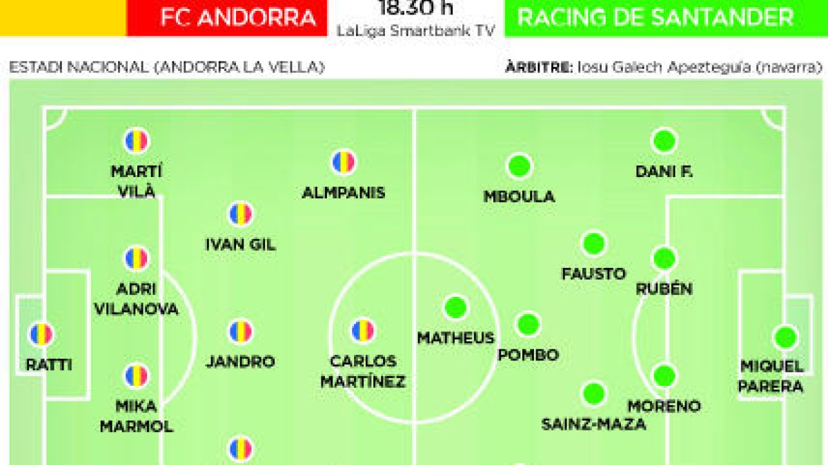 Que no s'aturi la festa