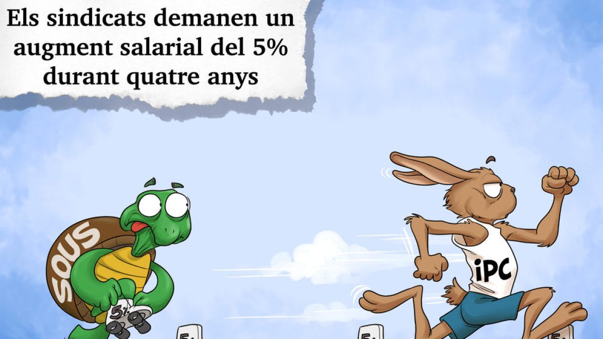 Planellades
