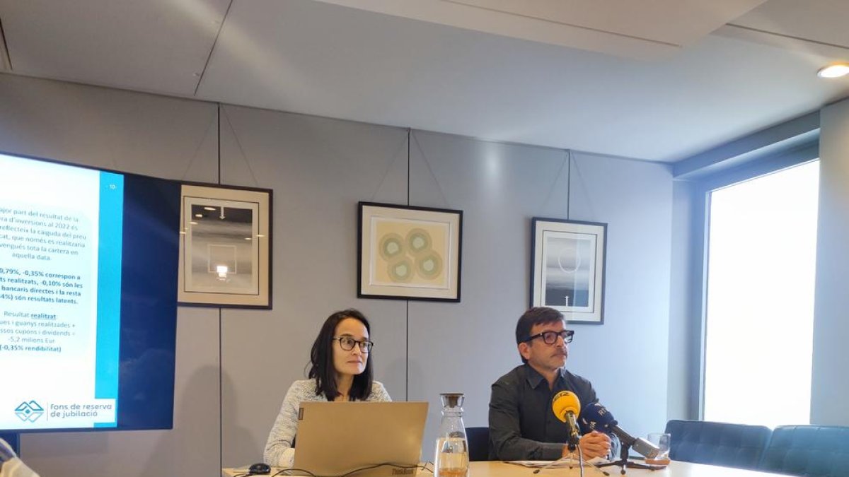 Balanç Fons de Reserva de Jubilació