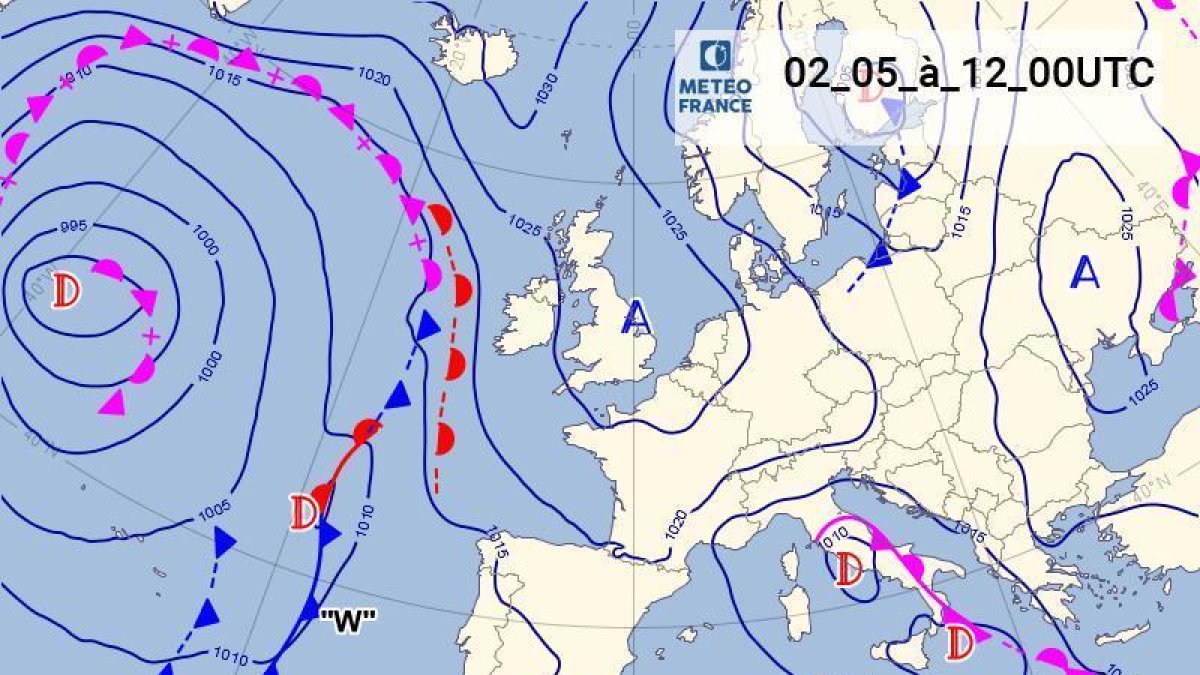 Previsió meteorològica