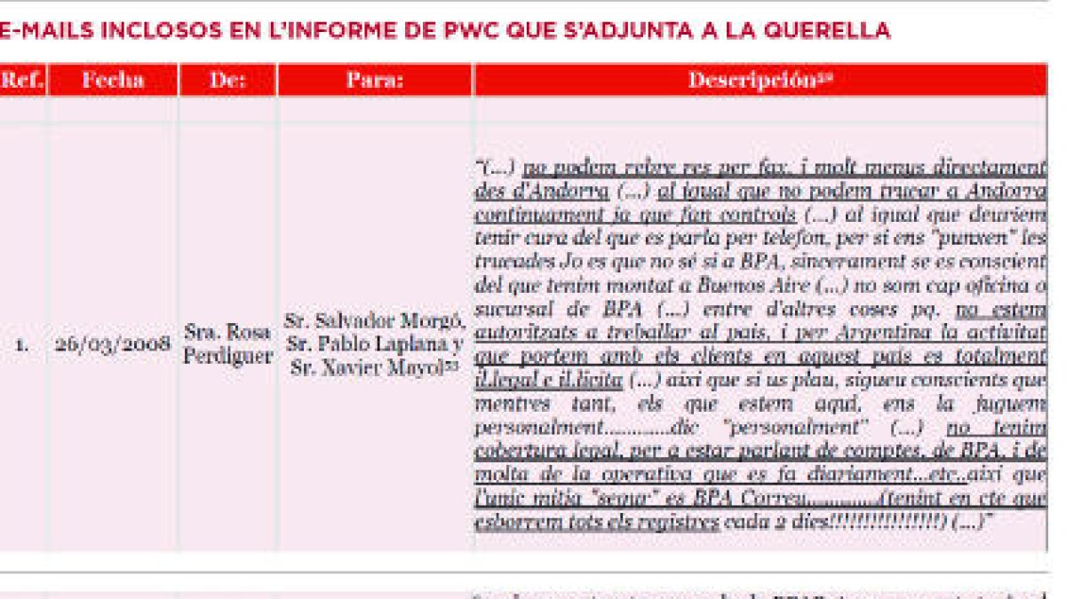 L'AREB diu que l'associació il·lícita va durar tretze anys