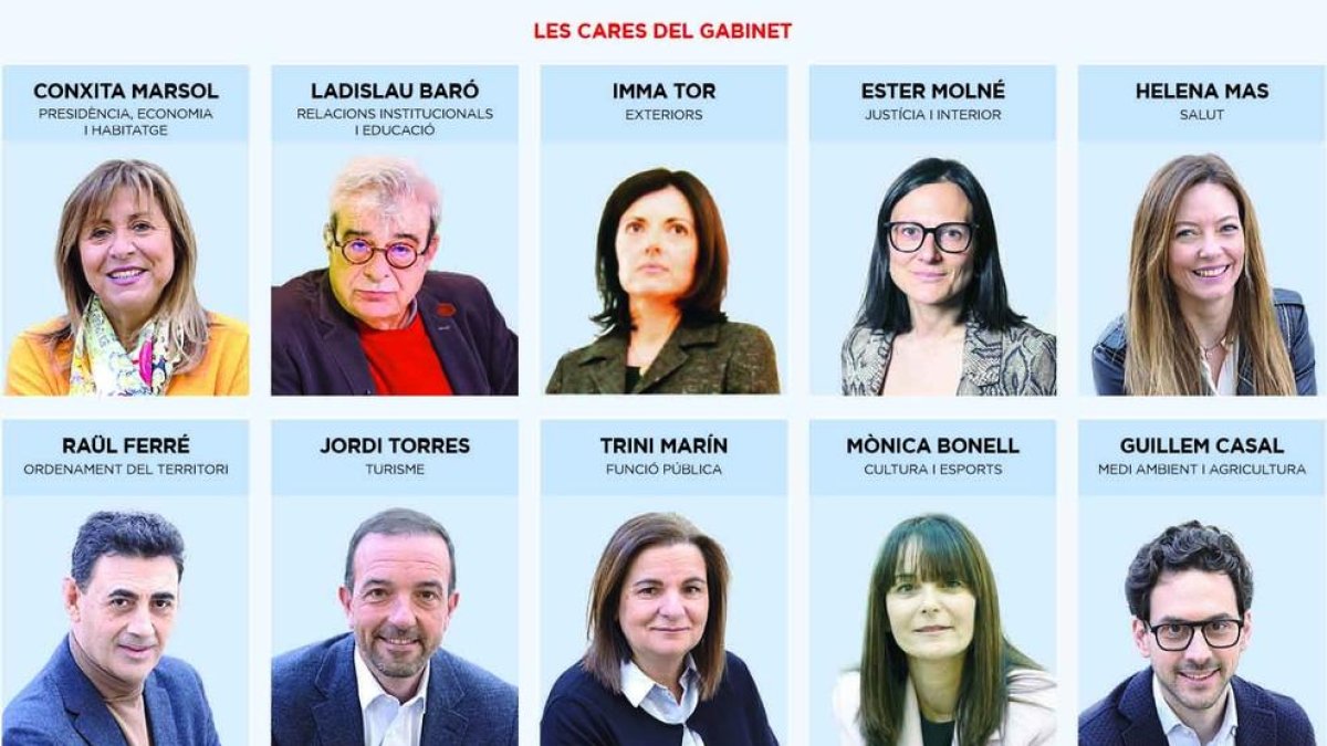 Les cares del gabinet