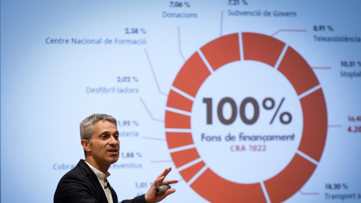 L'acte d'ahir de la Creu Roja al Centre de Congressos.