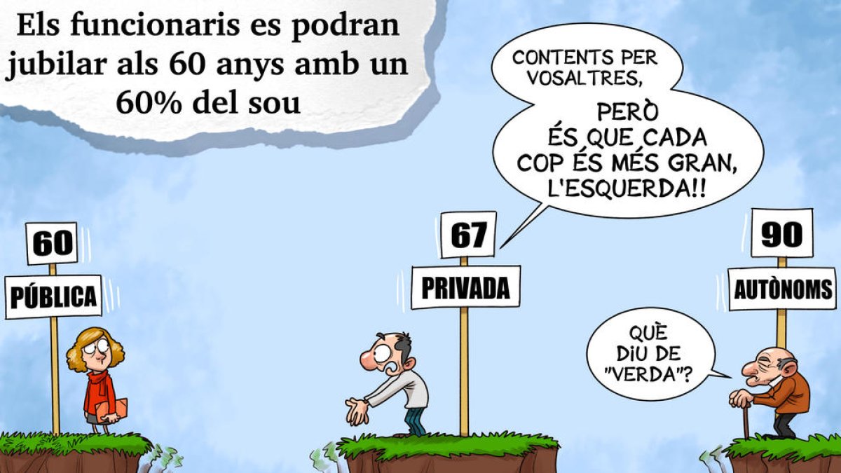 Planellades