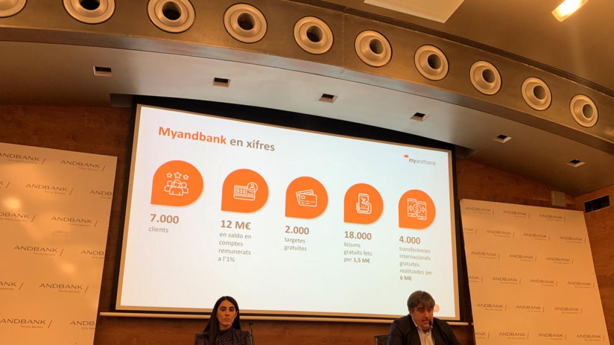 Marta Bravo, directora general adjunta, i Carlos Aso, CEO del Grup Andbank.