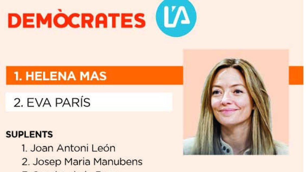 Demòcrates + Liberals