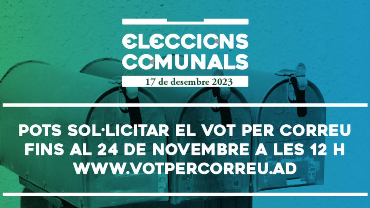 Inici del vot per correu