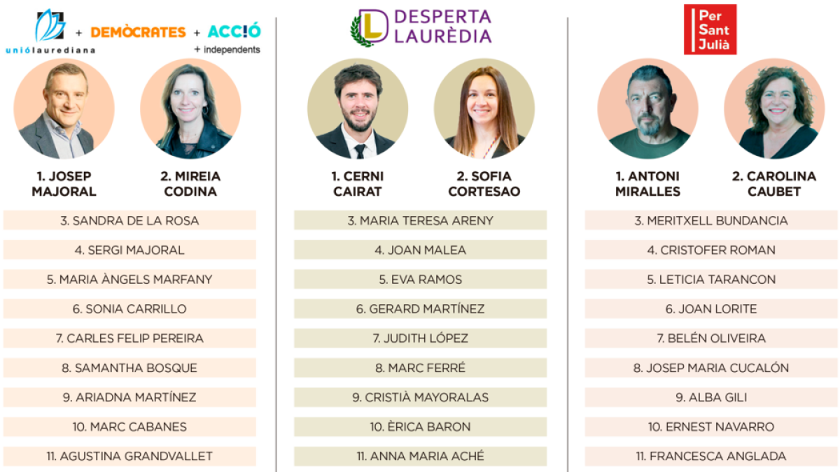 El mateix duel (i un convidat)