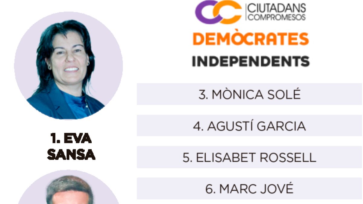 El model de creixement 'enganxa' la llista que disputarà el comú a CC