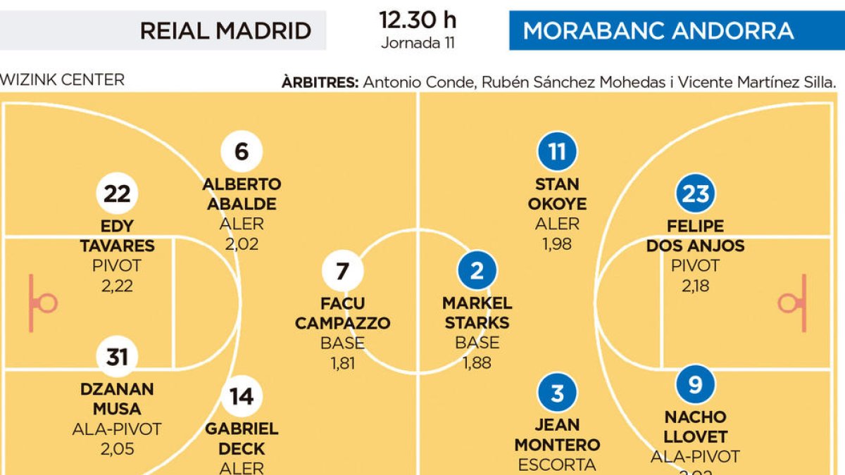 Repte majúscul per al MoraBanc
