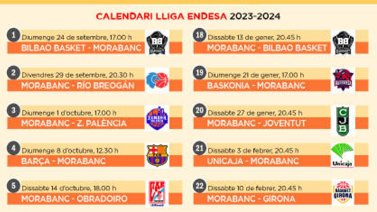 El BC MoraBanc arrencarà la temporada a Bilbao