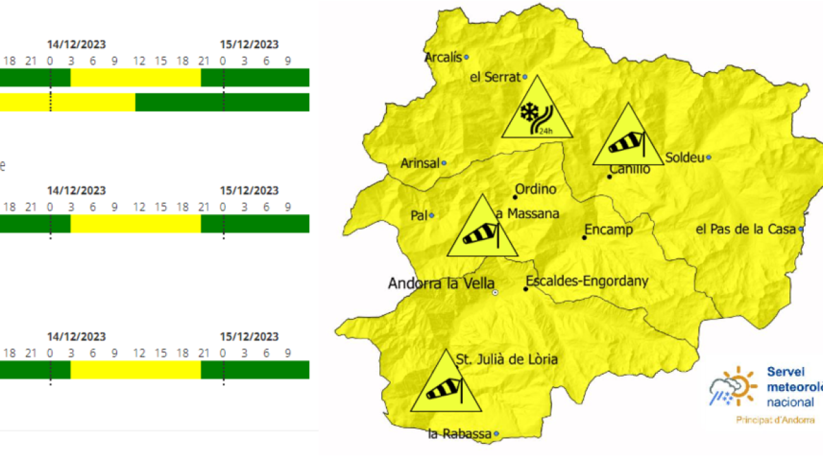 L'avís groc per acumulació de neu i fort vent
