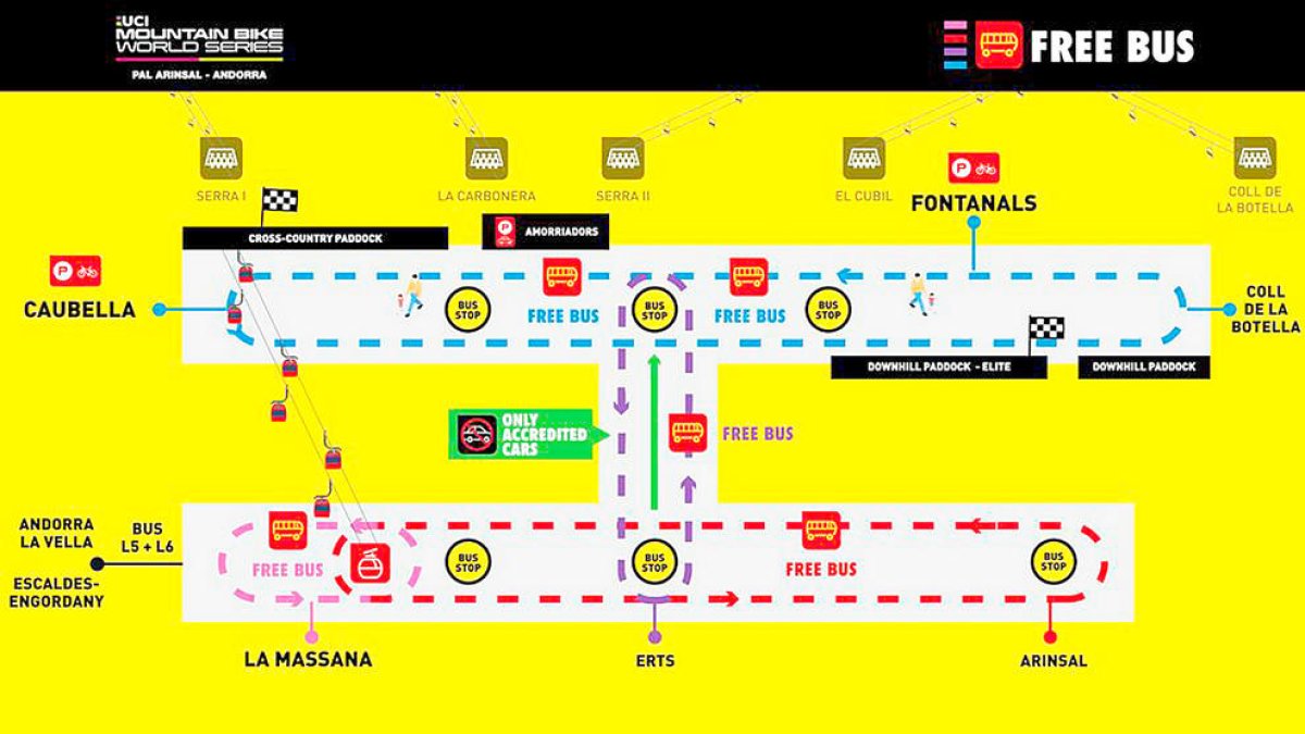 Mapa de mobilitat durant la Copa del Món de BTT.